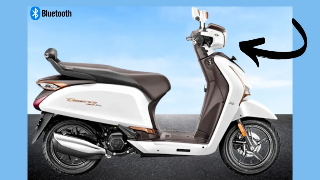 Hero Destini 125 New Model