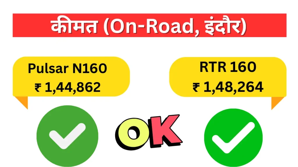 Pulsar N160 Vs Apache RTR 160
