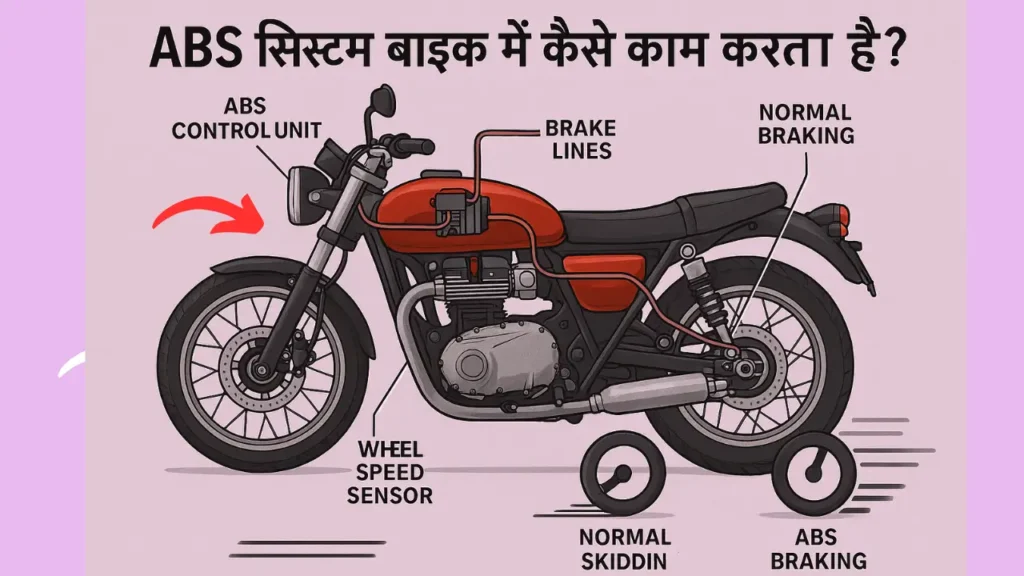ABS सिस्टम बाइक में कैसे काम करता है